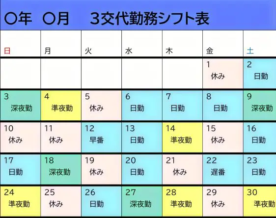 3交代制で働く子育てママ看護師のタイムスケジュールを大公開 両立可能 もふにゃんブログ