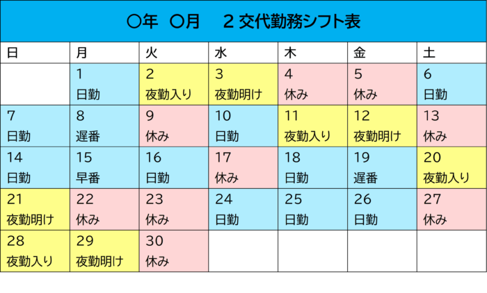 看護師の2交代制勤務のメリット デメリット 2交代制をしている現役ナースの意見まとめ もふにゃんブログ